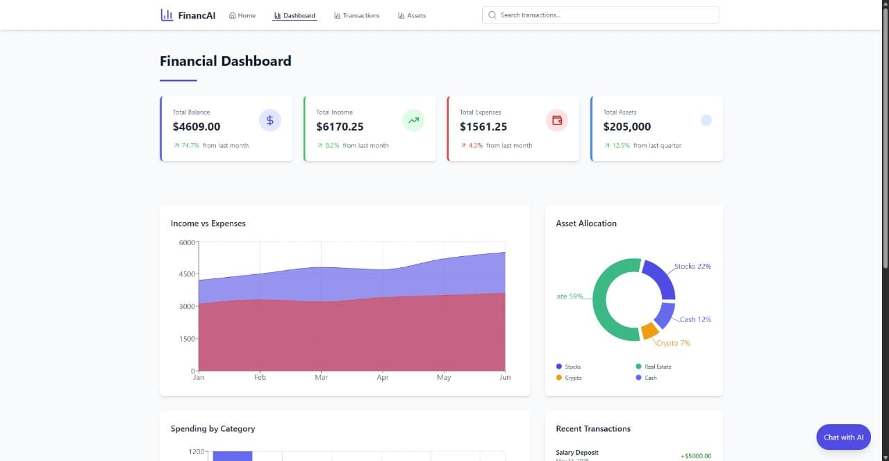 AI-powered Finance Tracker - GDGC AI Finance Hackathon