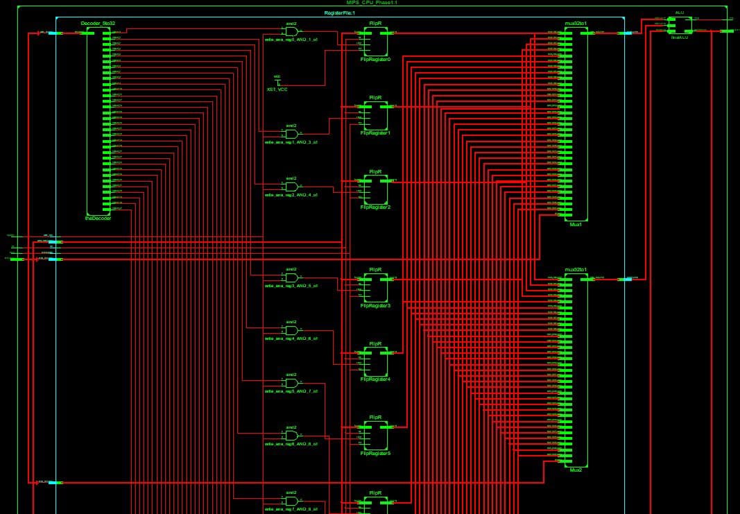 MIPS Microprocessor